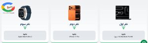 جوایز مسابقه بروکر ویتاورس (بخش اول)