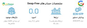 ویژگی های حساب های اسلامی LiteFinance