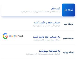 مراحل شرکت در لیگ برتر معامله گران X کپیتال اکستند