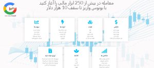 معامله نمادهای متعدد در بروکر دابلیو ام مارکتس با بونوس 20 درصدی