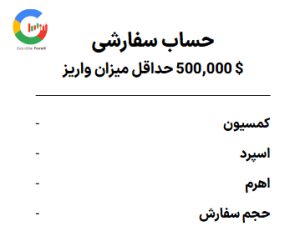 حساب Custom یا سفارشی بروکر اس تی بی