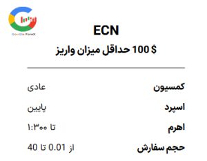 حساب ECN بروکر اس تی بی