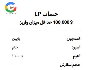 حساب LP بروکر اس تی بی