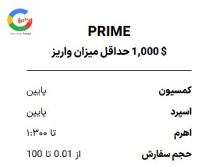 حساب Prime بروکر اس تی بی