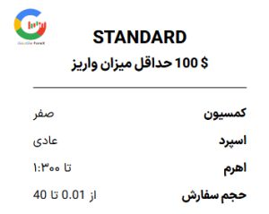 حساب Standard بروکر اس تی بی