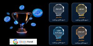 جوایز لیگ ترید بروکر ITBFX