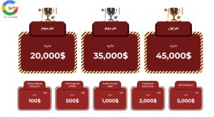 جوایز چالش 200k بروکر Orbex