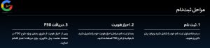 نحوه دریافت بونوس بدون واریز بروکر ITBFX&nbsp;