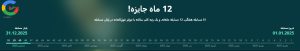 12 ماه جایزه؛ به ماه پایانی رسیدیم