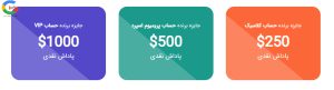 جوایز گردونه شانس بروکر اکسلیوم (Exelium)