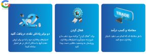 کسب سود از سرمایه در گردش در بروکر دابلیو ام مارکتس