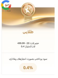 سطح طلایی