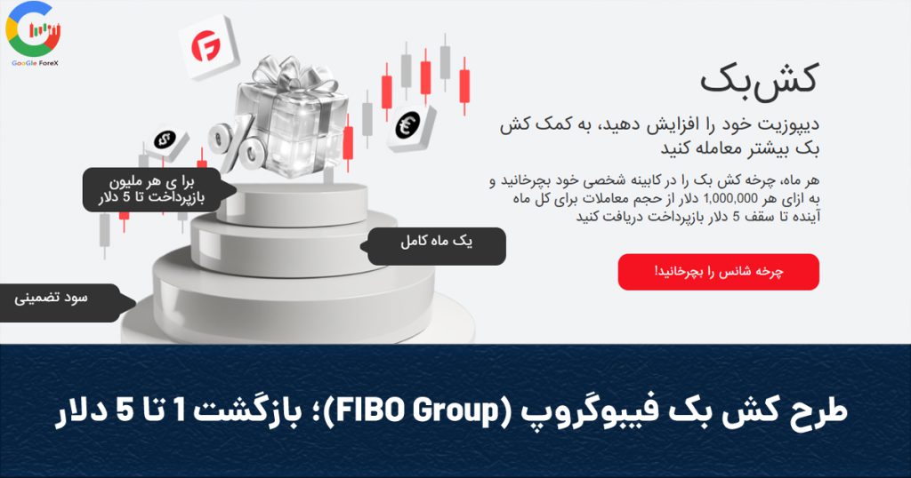 Coverfibocashback 1024x538
