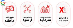 مزایای برجسته استخدام تریدر در بروکر STP Trading