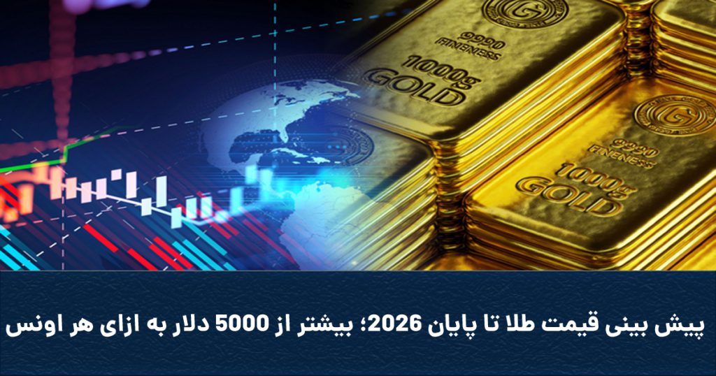 Covergold2026 1024x538