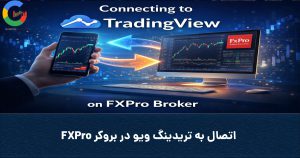 Covertradingviewfxpro 300x158