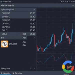 افزودن نماد نفت به Market Watch در متاتریدر
