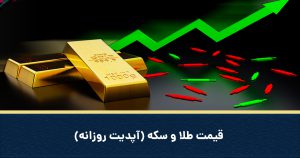 Covergoldprice 300x158