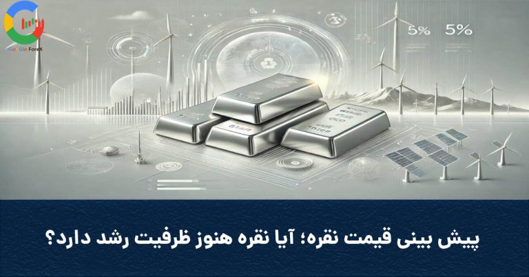 Coversilverprice 768x403