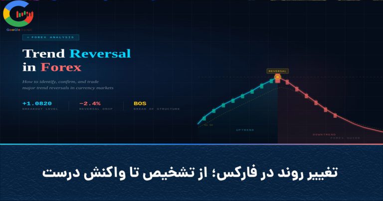 Covertrendreverse 768x403