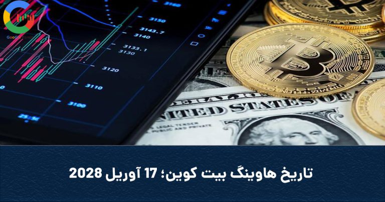 Bitcoin halving 2028 768x403