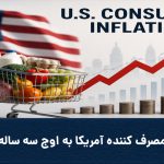 Cover of cpi increase 150x150