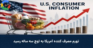 Cover of cpi increase 300x158