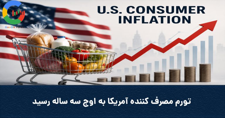 Cover of cpi increase 768x403