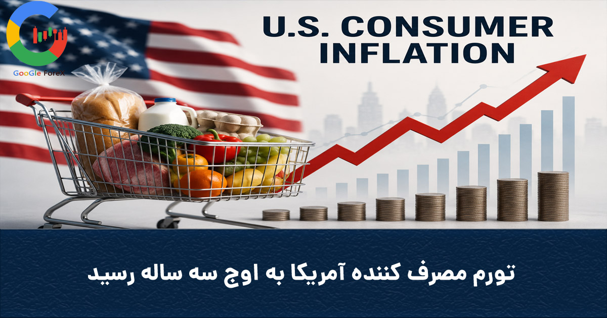Cover of cpi increase