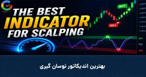 Coverscalpingindicator 300x158