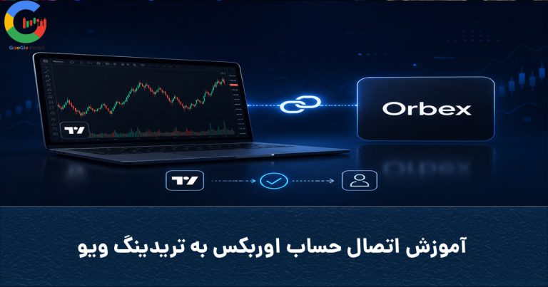 Covertradingvieworbex 768x403